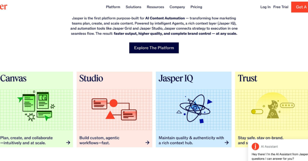 jasper ai
