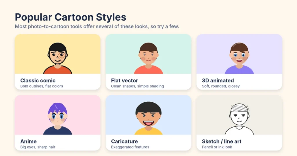 cartoon styles
