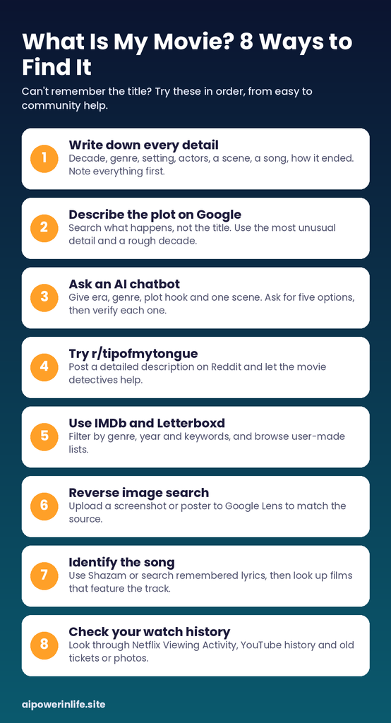 8 ways to find a film you forgot